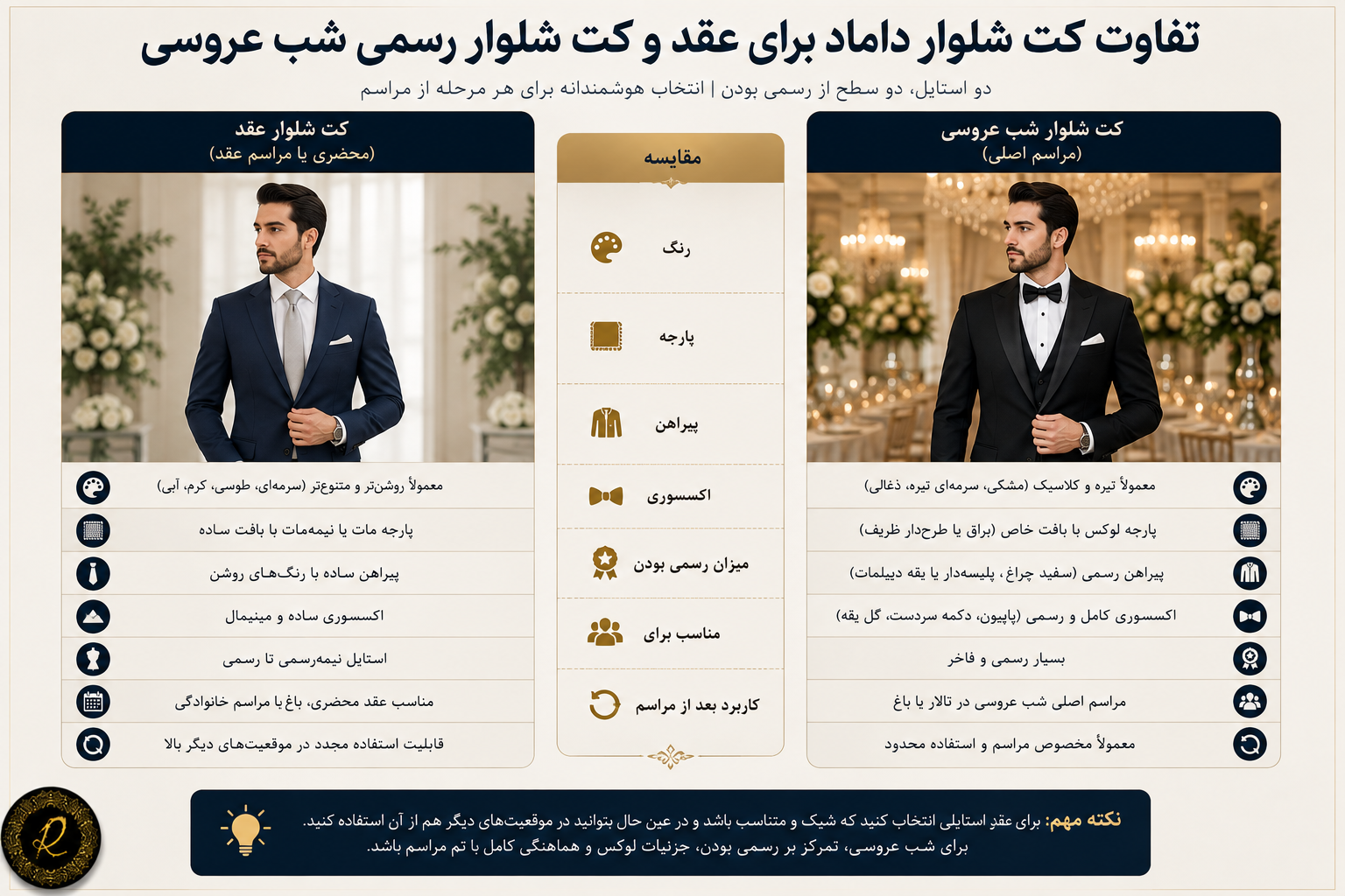 مقایسه کت شلوار داماد برای عقد با کت شلوار رسمی شب عروسی
