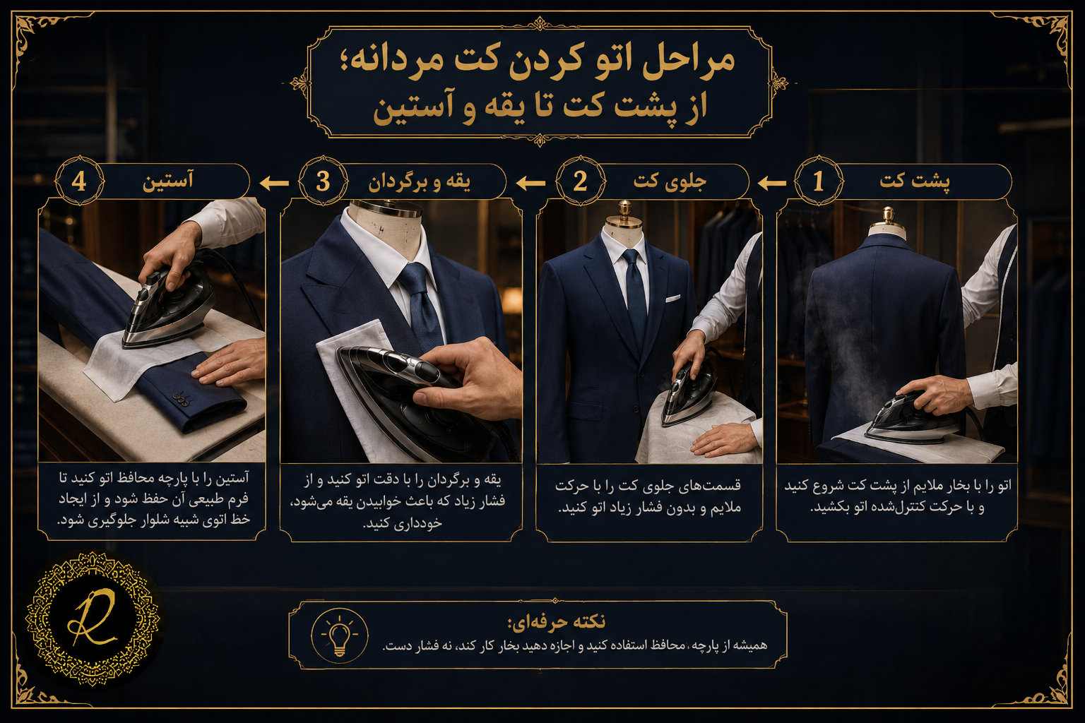 آموزش اتو کردن کت و شلوار مردانه؛ روش صحیح اتوکشی و خط اتو 1 نحوه اتو زدن کت مردانه مرحله به مرحله از پشت تا یقه و آستین