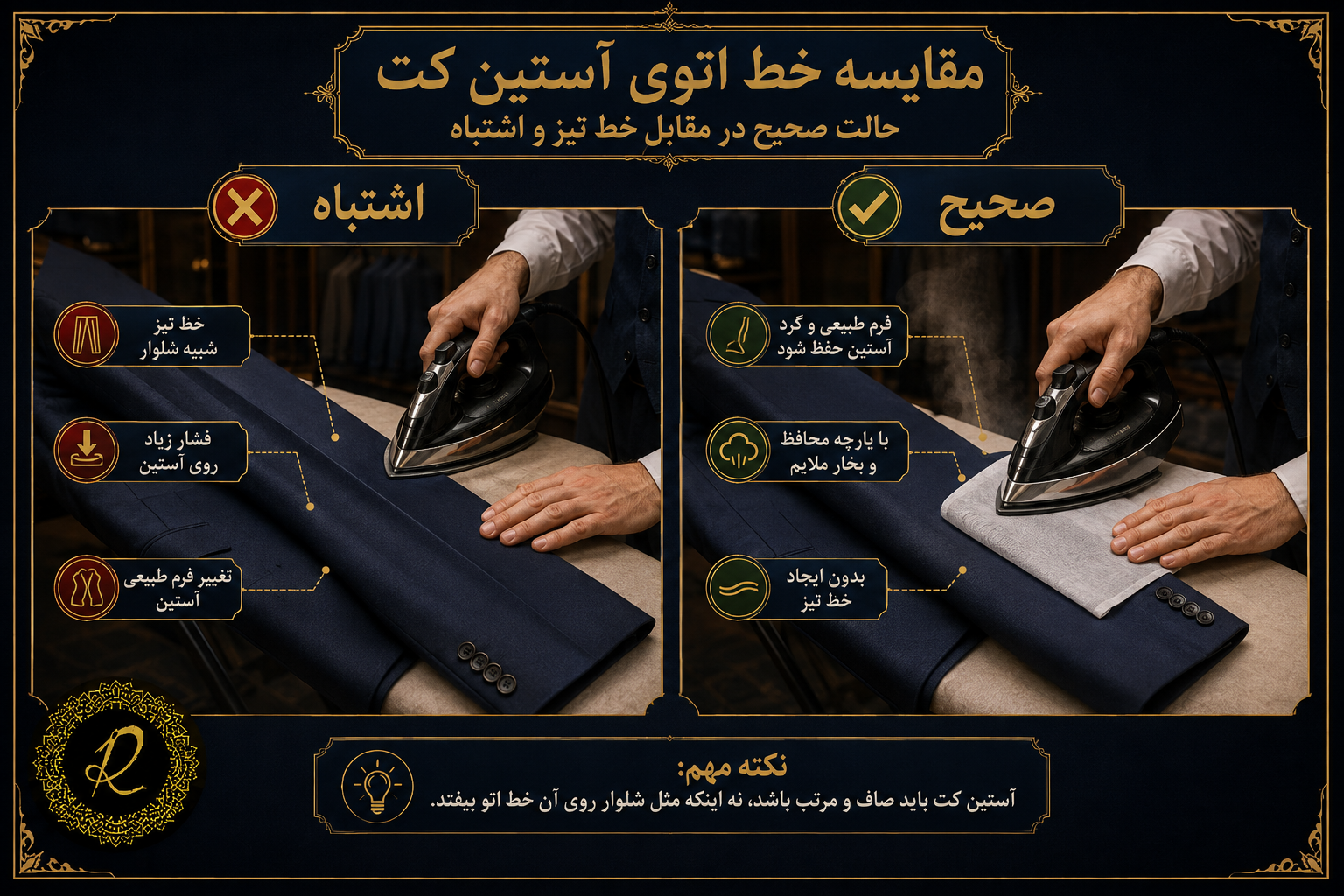 آموزش اتو کردن کت و شلوار مردانه؛ روش صحیح اتوکشی و خط اتو 2 مقایسه خط اتوی آستین کت صحیح با خط تیز و اشتباه آستین