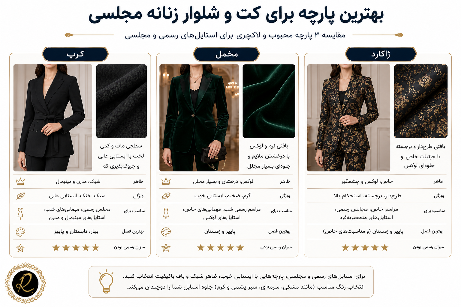 بهترین پارچه برای کت و شلوار زنانه مجلسی شامل کرپ، مخمل و ژاکارد