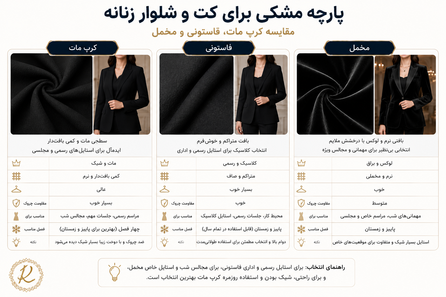 پارچه مشکی برای کت شلوار زنانه شامل کرپ مات، فاستونی و مخمل