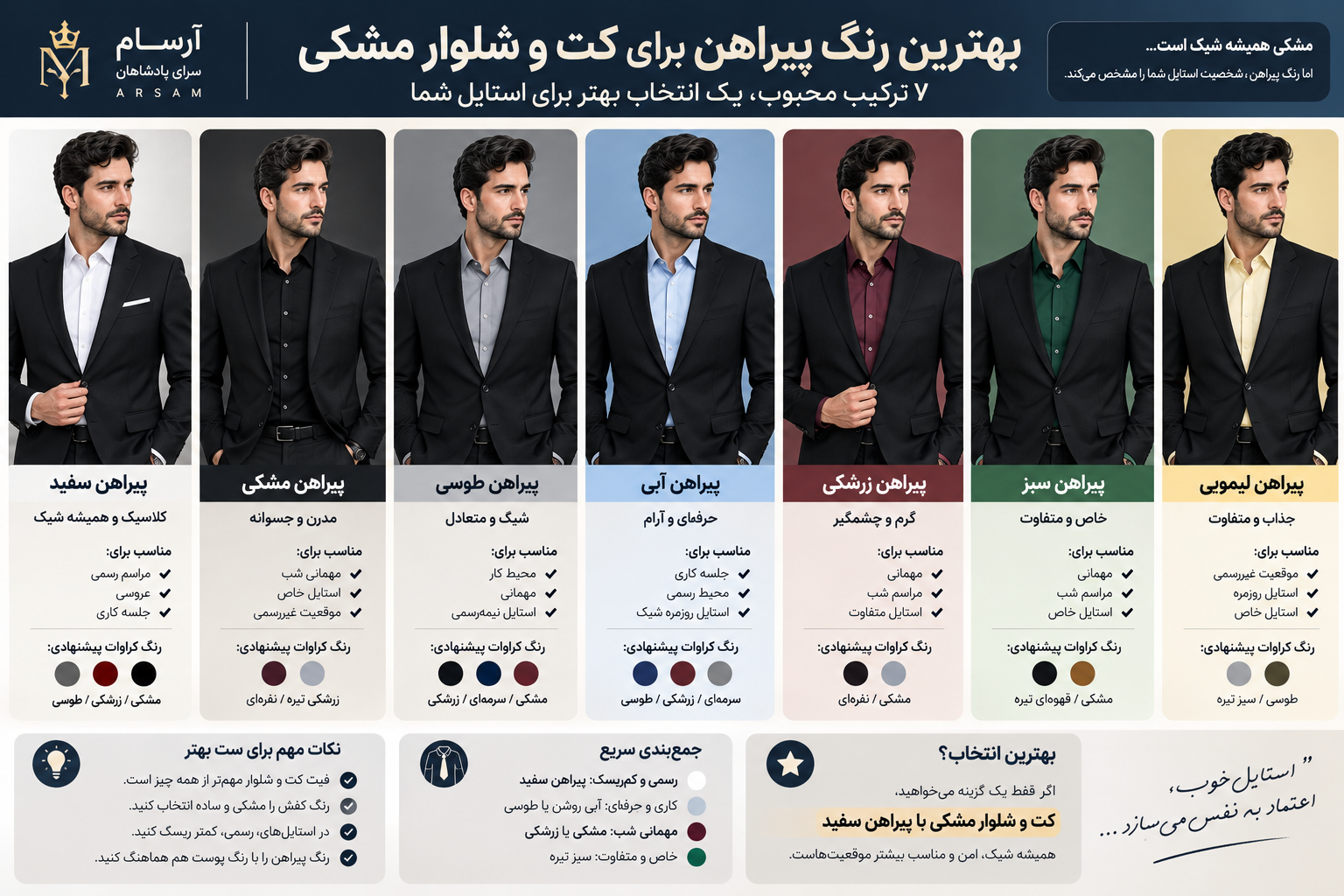 مقایسه بهترین رنگ پیراهن برای کت و شلوار مشکی شامل سفید، مشکی، طوسی، آبی، زرشکی، سبز و لیمویی