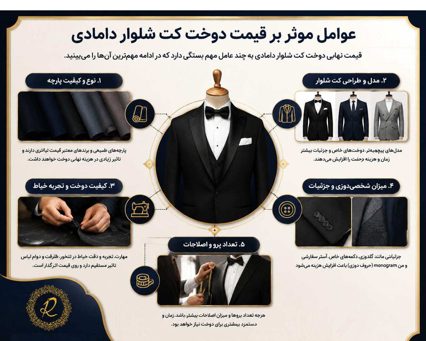 عوامل موثر بر قیمت دوخت کت شلوار دامادی شامل پارچه، مدل و کیفیت دوخت