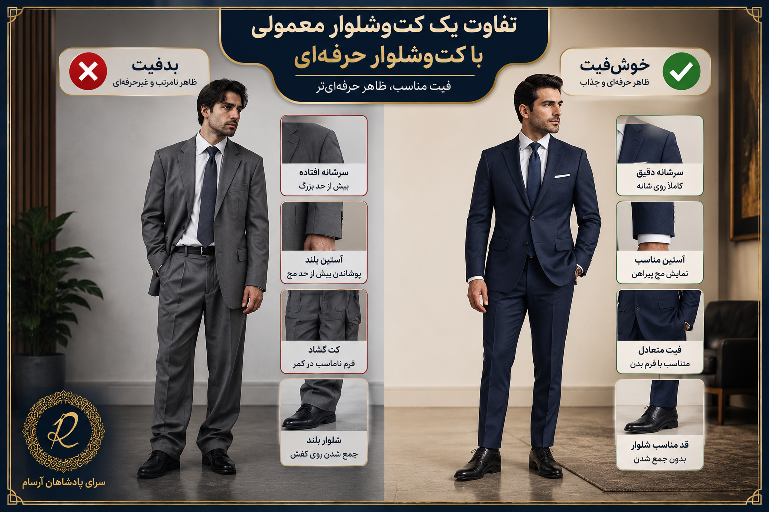 مقایسه تصویری کت‌وشلوار خوش‌فیت و کت‌وشلوار بدفیت برای داشتن ظاهر حرفه‌ای مردانه