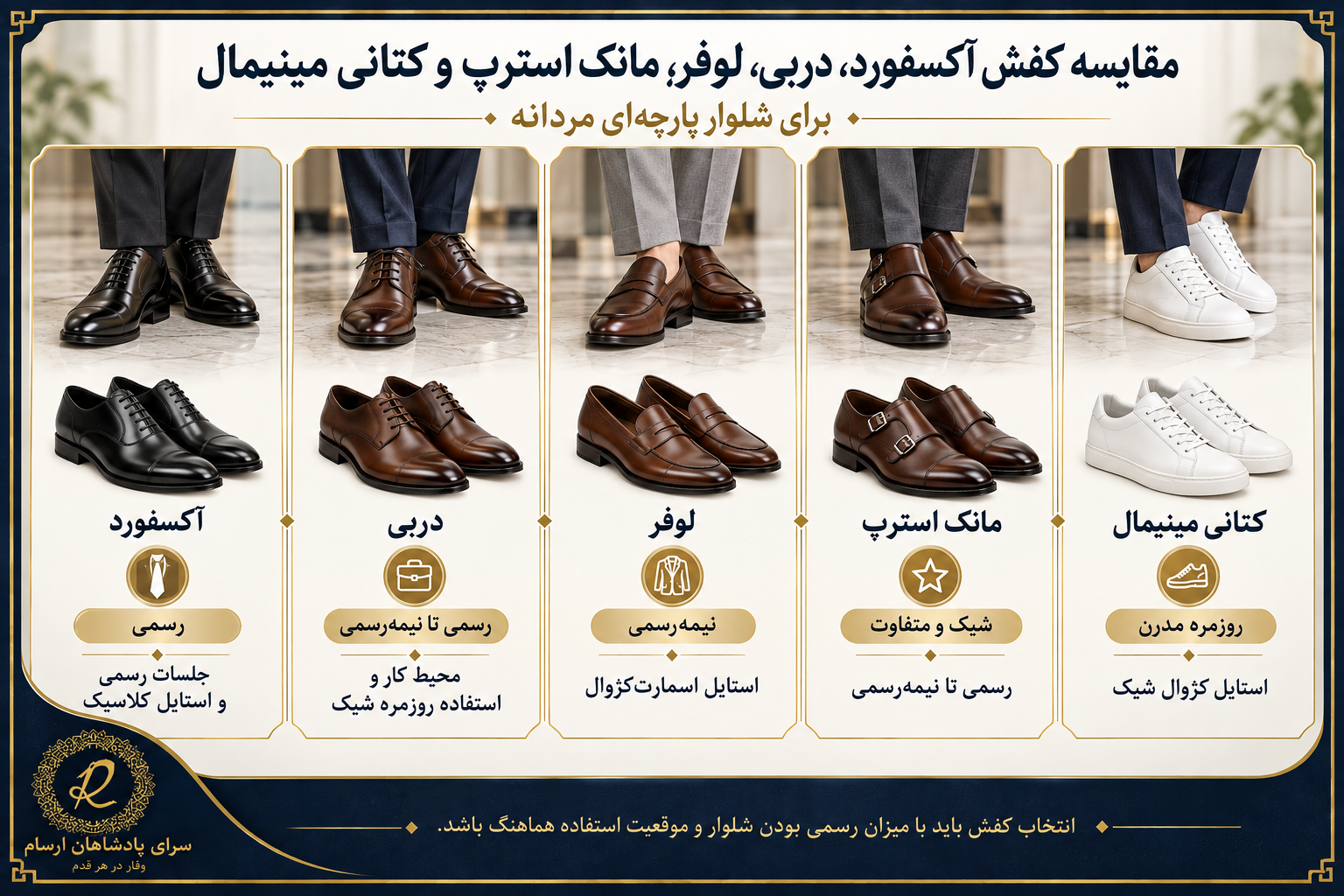 مقایسه کفش آکسفورد، دربی، لوفر، مانک استرپ و کتانی مینیمال برای شلوار پارچه‌ای مردانه