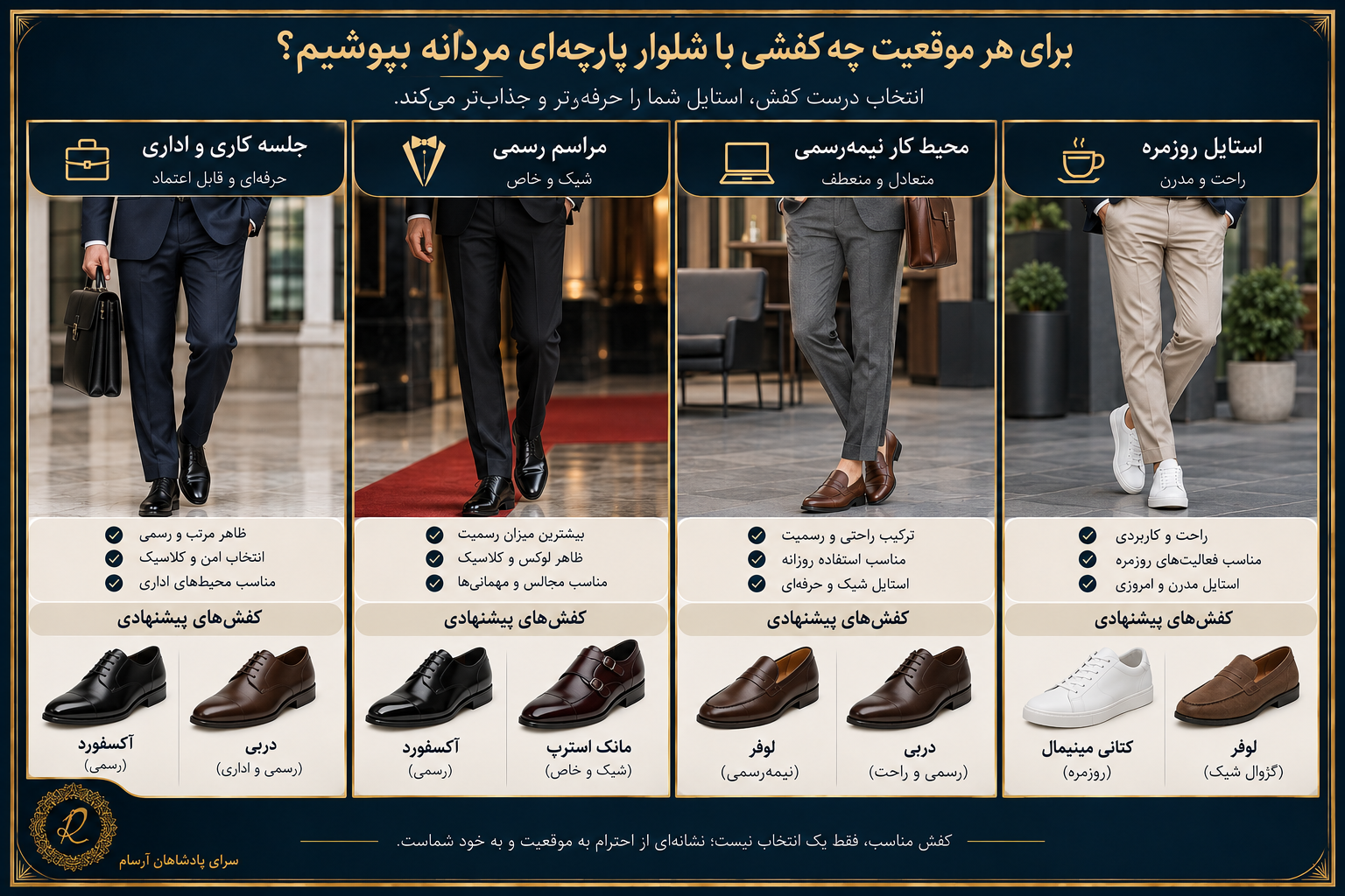 راهنمای انتخاب کفش مناسب شلوار پارچه‌ای مردانه برای جلسه کاری، مراسم رسمی، محیط کار و استایل روزمره