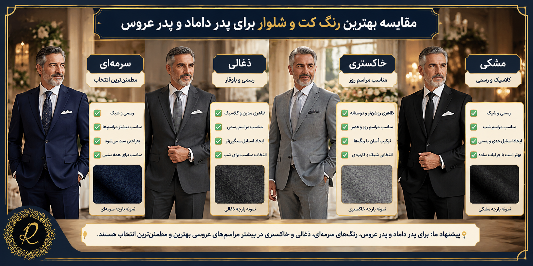 کت و شلوار مناسب پدر داماد و پدر عروس؛ راهنمای انتخاب رنگ و مدل 1 مقایسه کت و شلوار سرمهای، ذغالی، خاکستری و مشکی برای پدر داماد و پدر عروس