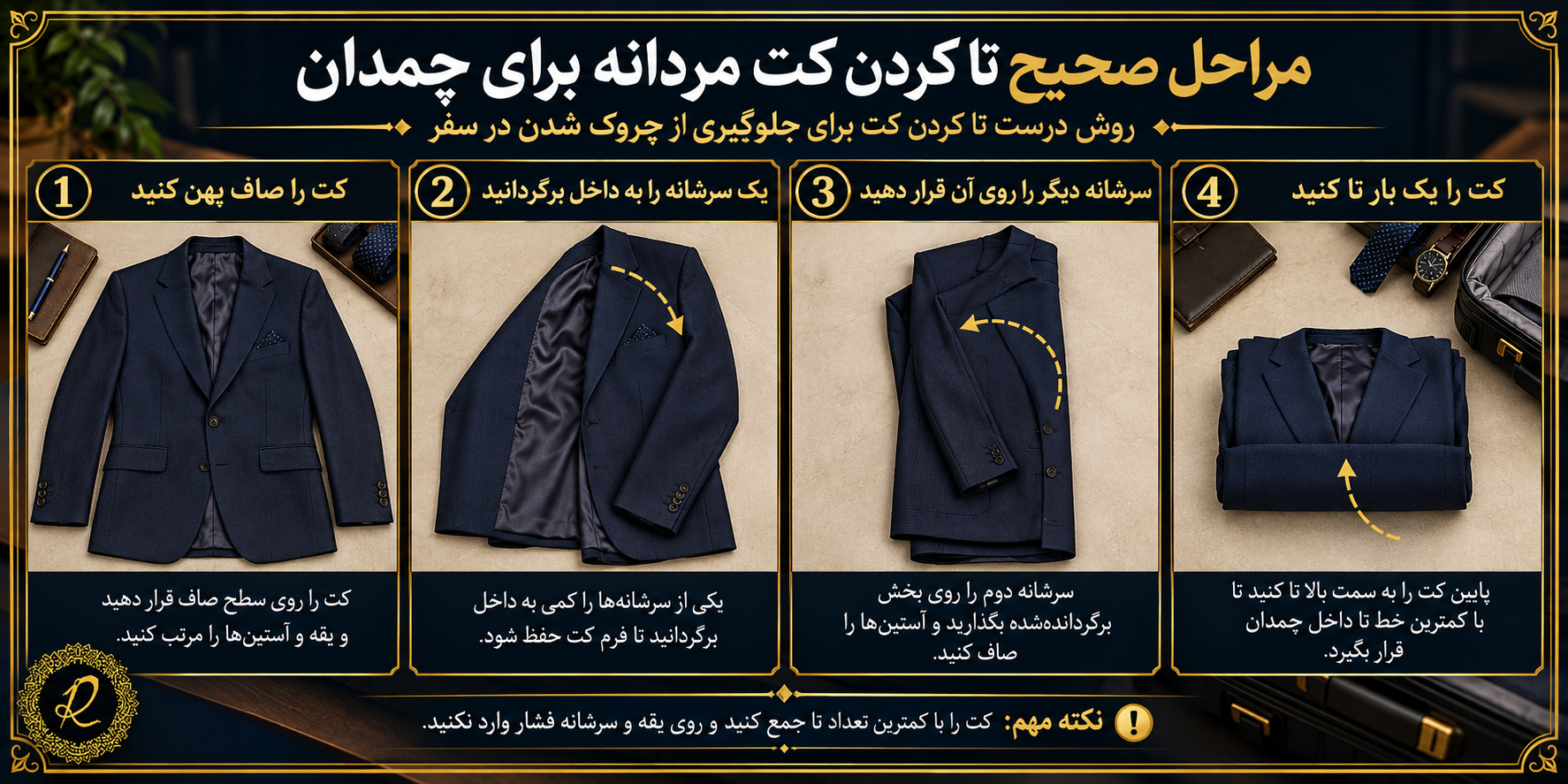 چگونه کت و شلوار را در چمدان بگذاریم تا چروک نشود؟ 1 مراحل صحیح تا کردن کت مردانه برای قرار دادن در چمدان