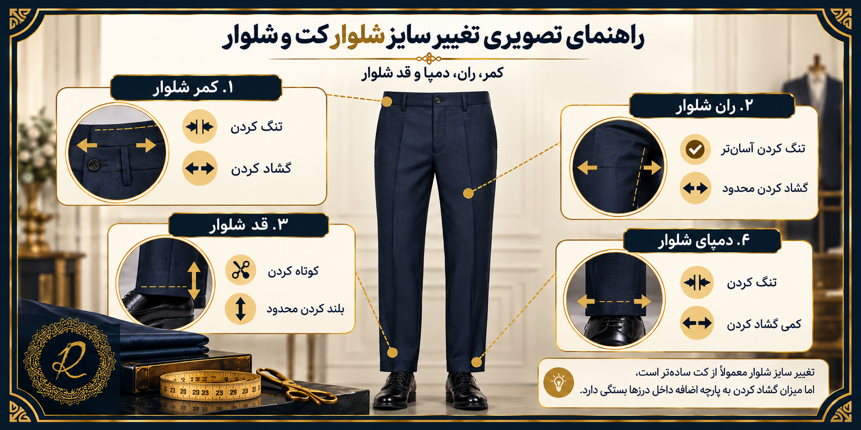 کت و شلوار را چند سایز میتوان تنگ یا گشاد کرد؟ راهنمای تغییر سایز 3 آموزش قسمتهای قابل تغییر سایز شلوار کت و شلوار شامل کمر، ران، دمپا و قد