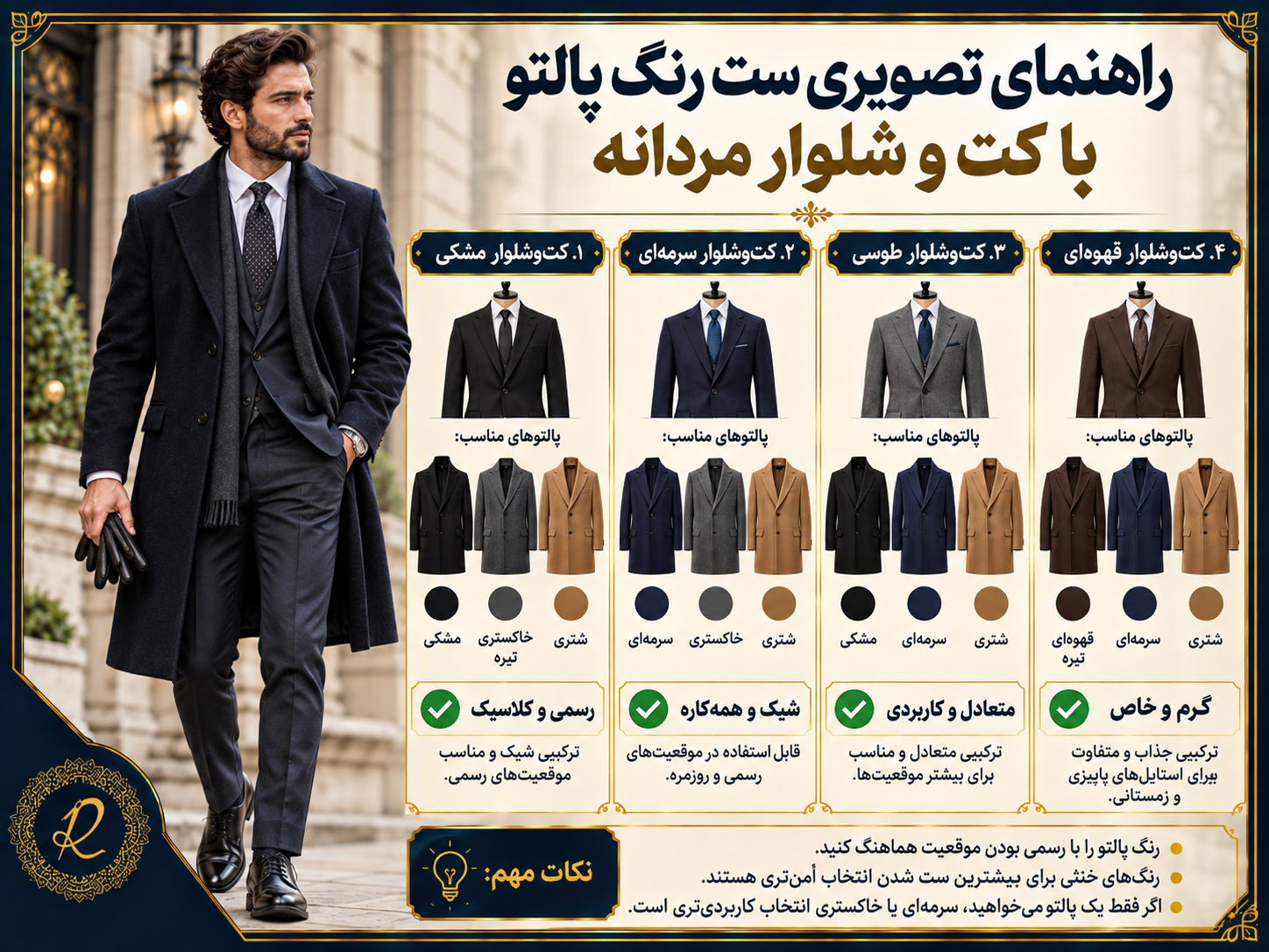 روی کت و شلوار چه پالتویی بپوشیم؟ راهنمای انتخاب رنگ، قد و مدل 4 ترکیب رنگ پالتو با کت و شلوار مشکی، سرمهای، طوسی و قهوهای مردانه