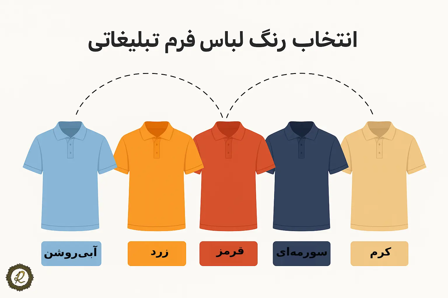 لباس فرم تبلیغاتی برای نمایشگاهها و ایونتها 1 نمونه رنگهای مختلف لباس فرم تبلیغاتی شامل آبی، طلایی و قرمز