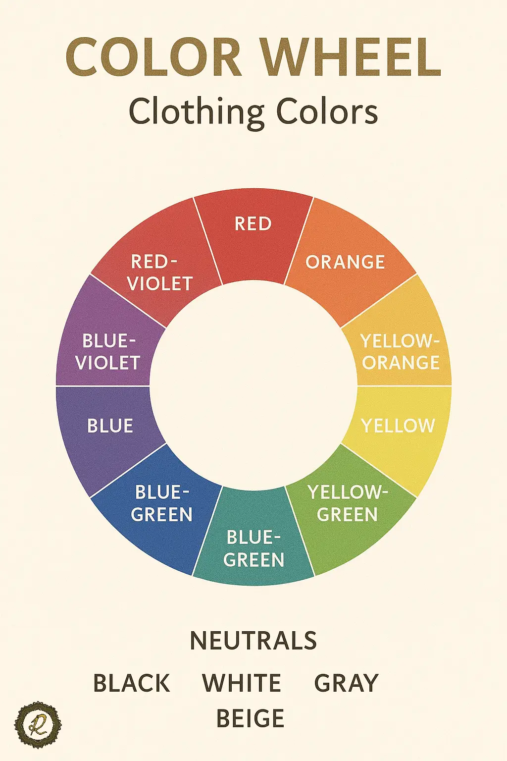 چگونه رنگ لباسها را ست کنیم؟ راهنمای کامل ست رنگ لباس 1 چرخه رنگ برای انتخاب ترکیب لباسها