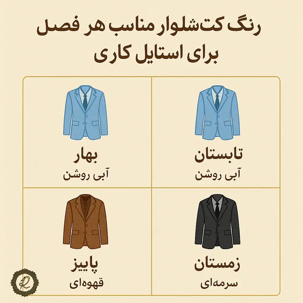 ۷ نکته برای انتخاب رنگ کتشلوار در محیطهای اداری 7 رنگ کتوشلوار مناسب هر فصل برای استایل کاری
