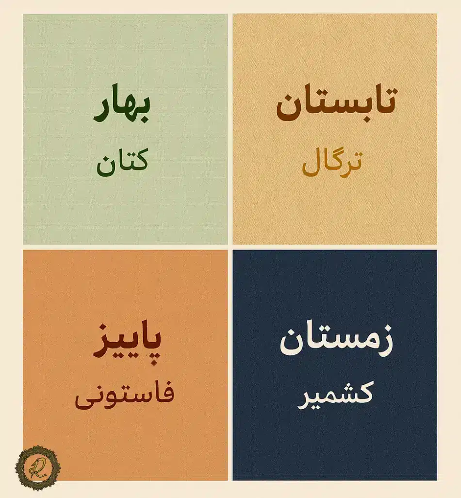 پارچههای محبوب کت شلوار در ایران و جهان 6 راهنمای انتخاب پارچه کتوشلوار برای فصول مختلف