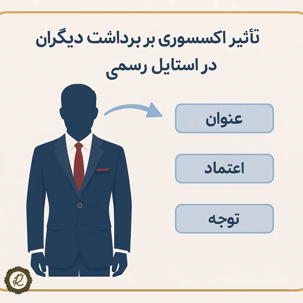 نمای بصری از تأثیر اکسسوری بر برداشت دیگران در استایل رسمی