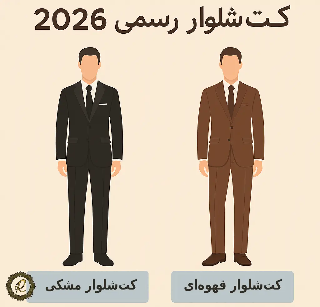 تصویر مدل های کت شلوار رسمی ۲۰۲۶ با رنگهای مشکی و قهوهای
