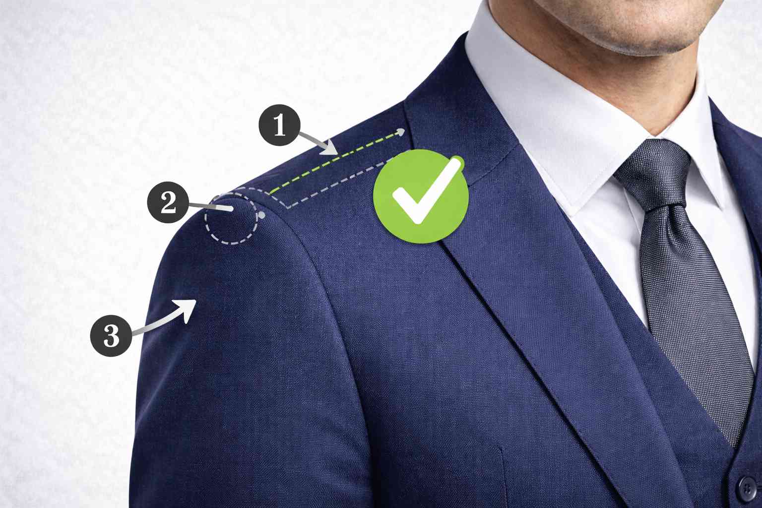 چرا شانه کت شلوار مهمترین بخش در تناسب استایل است؟ 1 راهنمای تصویری محل درست خط شانه کت و نقطه پایان شانه برای تشخیص سایز مناسب