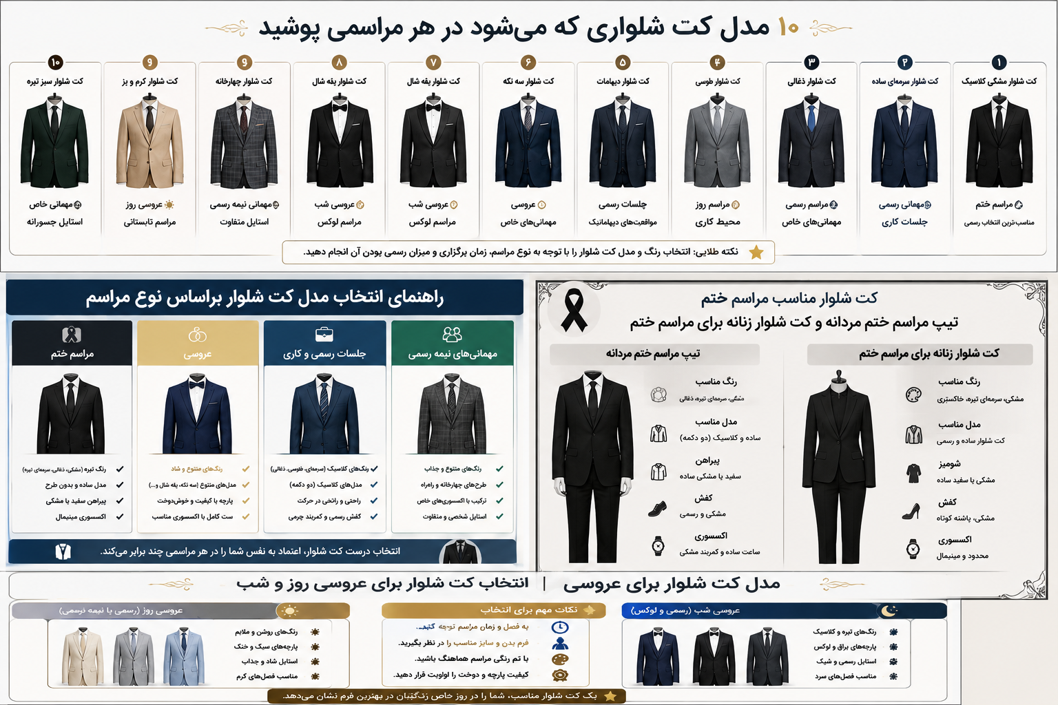 ۱۰ مدل کت شلواری که میشود در هر مراسمی پوشید 2 اینفوگرافیک مدل کت شلوار برای عروسی و انتخاب کت شلوار برای عروسی روز و شب