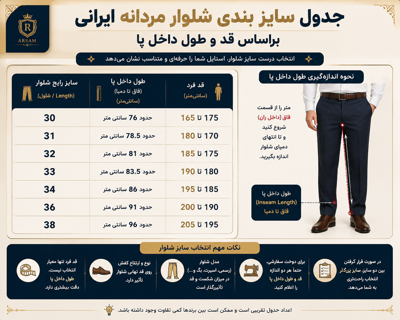 قد استاندارد شلوار مردانه چقدر است؟ 3 اینفوگرافیک جدول سایز بندی شلوار مردانه ایرانی براساس قد و طول داخل پا