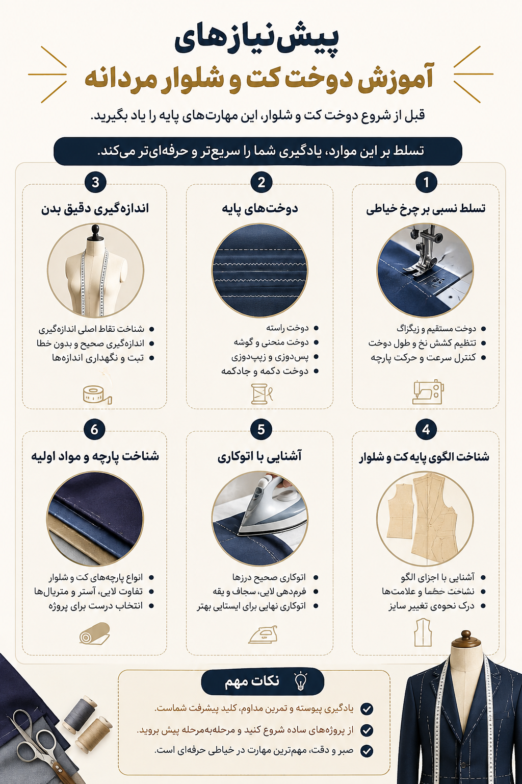 برای آموزش دوخت کت و شلوار از کجا شروع کنیم؟ 1 اینفوگرافیک پیشنیازهای لازم برای شروع آموزش دوخت کت و شلوار مردانه