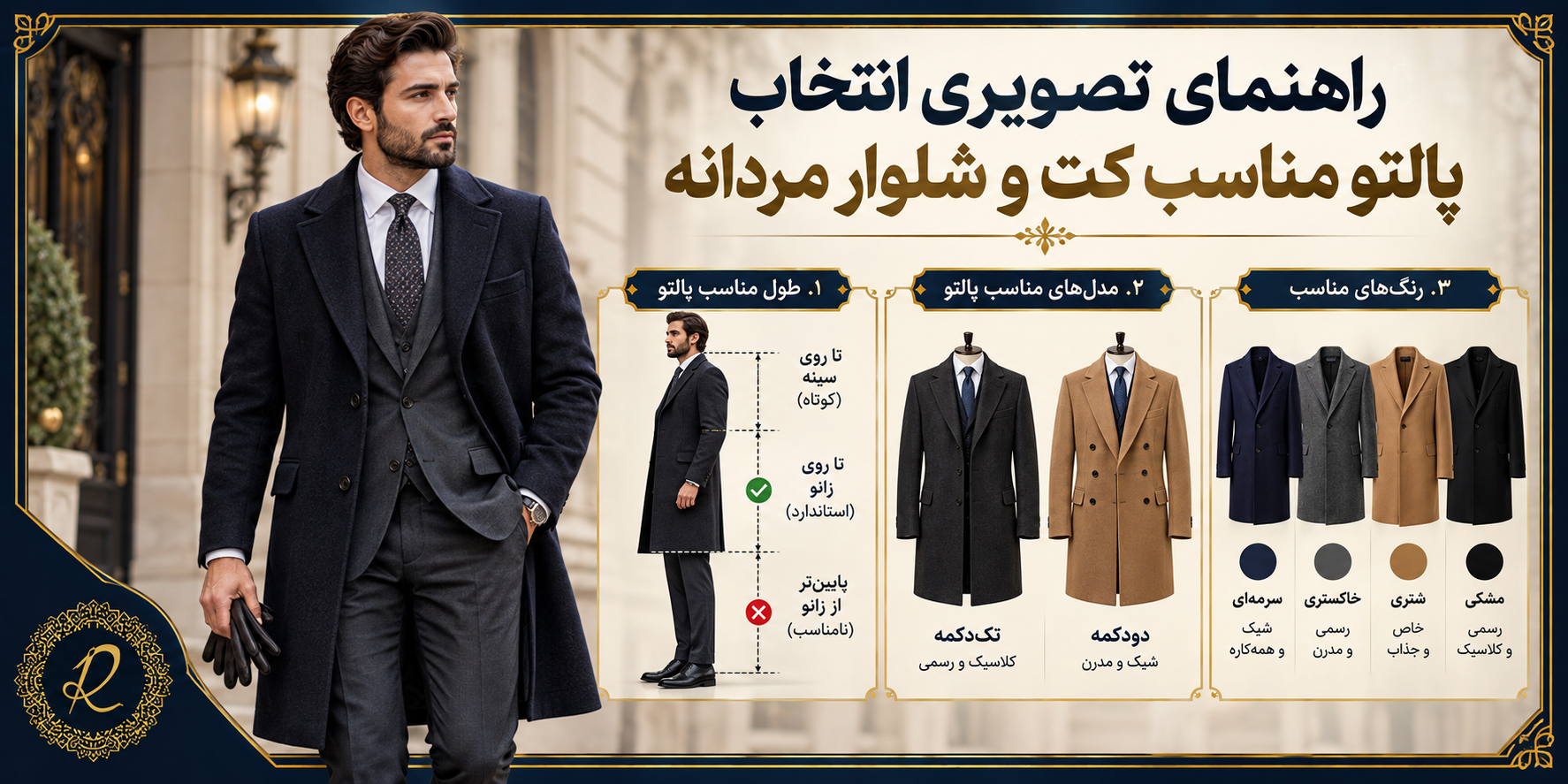 راهنمای انتخاب پالتو مناسب کت و شلوار مردانه از نظر رنگ، قد و مدل